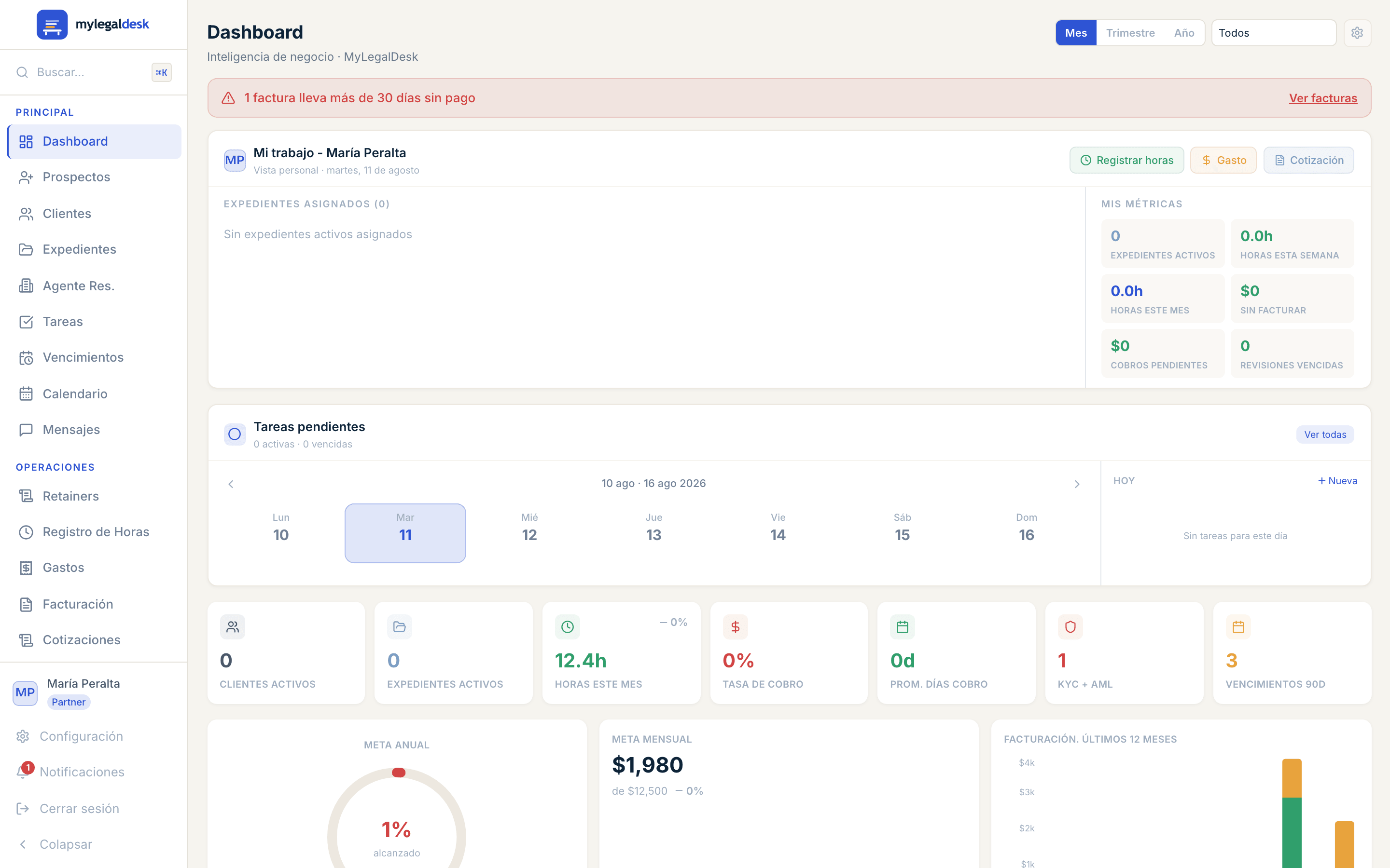 Panel principal de MyLegalDesk con expedientes, métricas y tareas de la semana